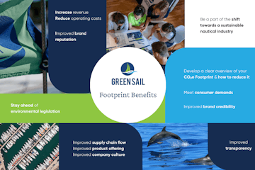Green_Sail_Footprint_Benefits_f4c5f461d1