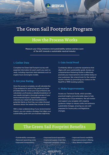 Green_Sail_Footprint_Process_71928a0a2e