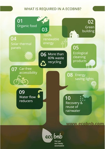 ecobnb_eco_requirements_e1f7ac346d