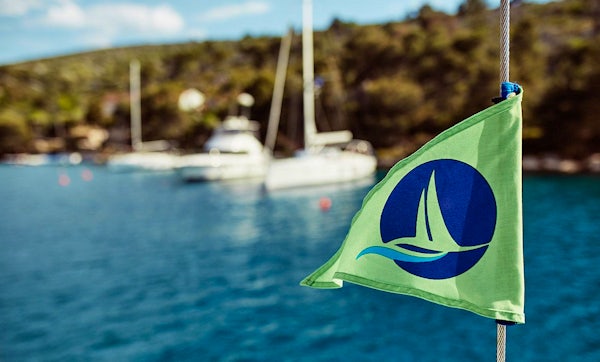 Environmental Performance Across the Globe